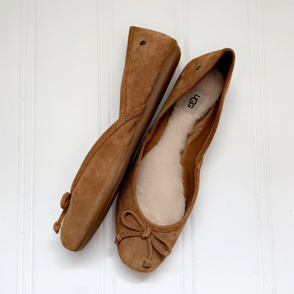 🆕UGG Flats with Sheepskin Lining - Picture 13 of 15